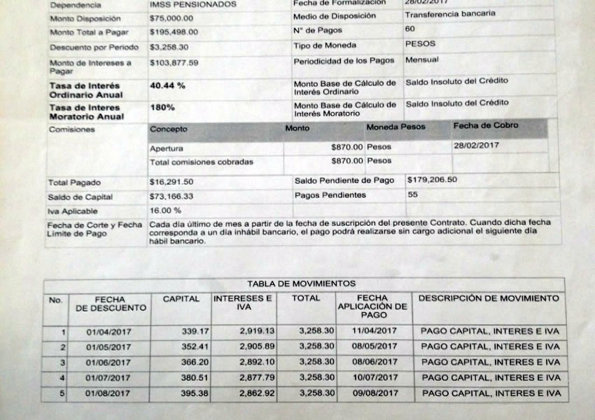 “Llegaron a mi domicilio y traían todos mis datos, mis documentos, y no soy el único; llegaron diciendo que yo tenía un préstamo con todos mis datos, la señora me dijo que era una prestación que se les estaba dando a los pensionados”, sentenció el hombre defraudado/Foto: Francisco Tapia