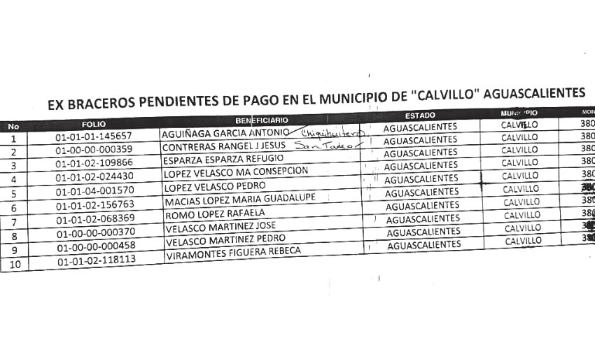 La lista de los exbraceros beneficiados con la devoluci&oacute;n de 38 mil pesos, se exhibe en los estrados de Palacio Municipal
