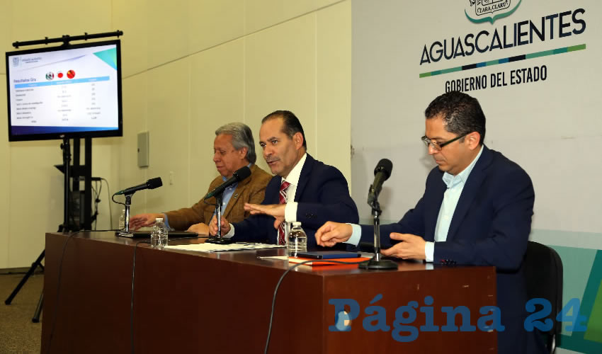 Martín Orozco Sandoval: Una inversión total de 373 millones de dólares y la generación de mil 230 empleos fueron en concreto los resultados de la gira de promoción económica por Asia (Foto: Eddylberto Luévano Santillán)