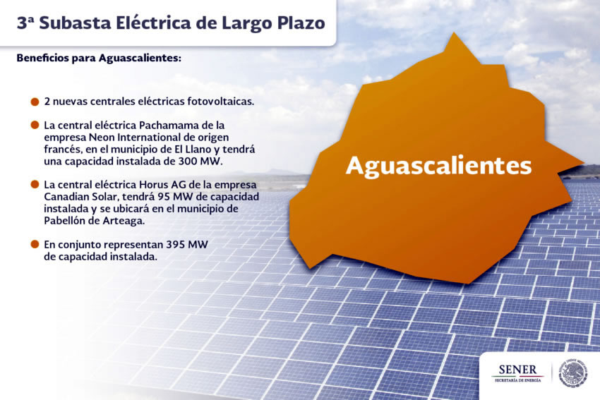Se proyecta una inversión de cerca de dos mil 400 millones de dólares, para construir otras 15 centrales en ocho estados del país