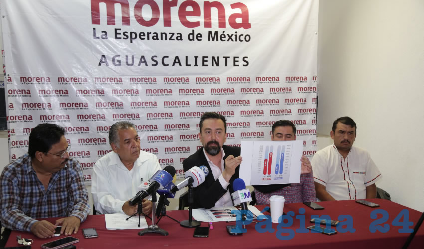 En Morena siguen sin superar la derrota (Foto: Eddylberto Luévano López)