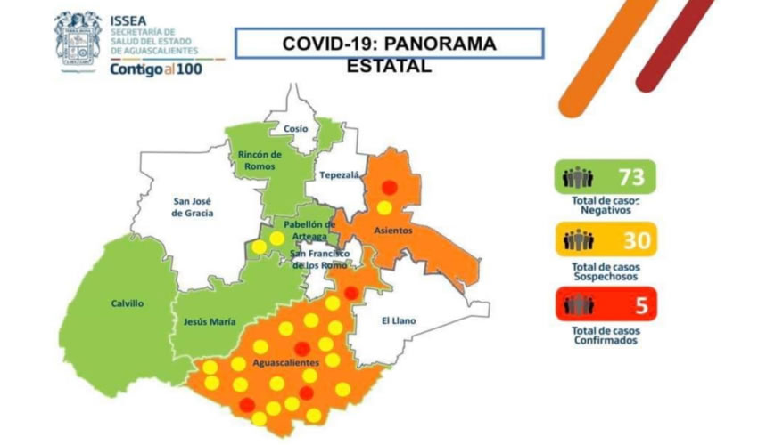 Quinto caso confirmado; 30 sospechosos y 73 negativos
