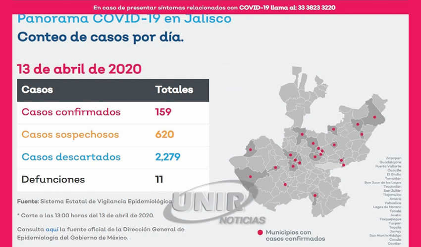 Además de los tres nuevos casos detectados, la SSJ informó que de los casos positivos, ocho aún permanecen hospitalizados/Imagen: Cortesía
