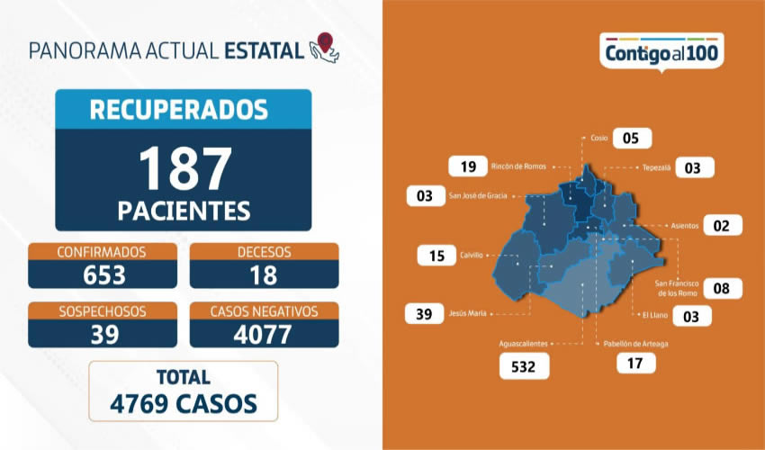 El Gobierno del Estado se insiste en las medidas de prevenci&oacute;n 