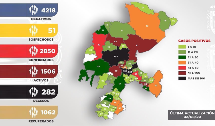 Hasta ayer, 282 muertos y 2 mil 850 infectados de COVID-19