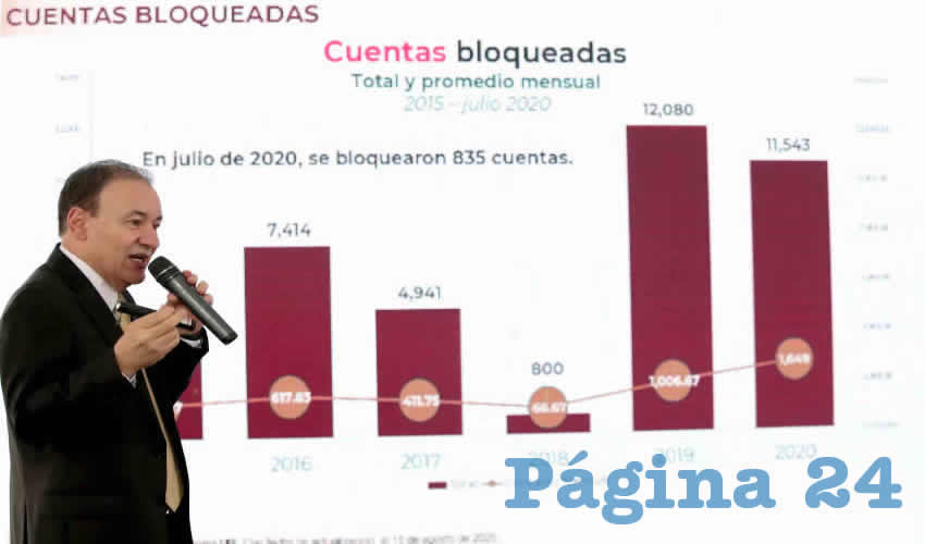 Alfonso Durazo Montaño, secretario de Seguridad Pública, informó que los datos de homicidio doloso durante agosto, para Zacatecas son “alentadores”, sin embargo, dijo que no son tiempos para cantar victoria, pero expuso que de continuar con esa tendencia, será posible recuperar el índice que se tenía a la baja (Crédito: Presidencia/ Página 24)
