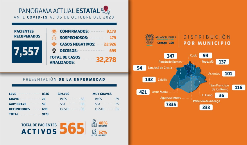 Durante la presente semana estar&aacute;n visitando los municipios de Pabell&oacute;n de Arteaga y San Francisco de los Romo con un m&oacute;dulo que se instalar&aacute; en la plaza principal