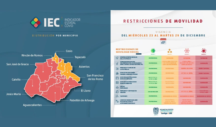 Reuniones deben ser en espacios abiertos y no con un gran número de personas y a 1.5 metros de distancia