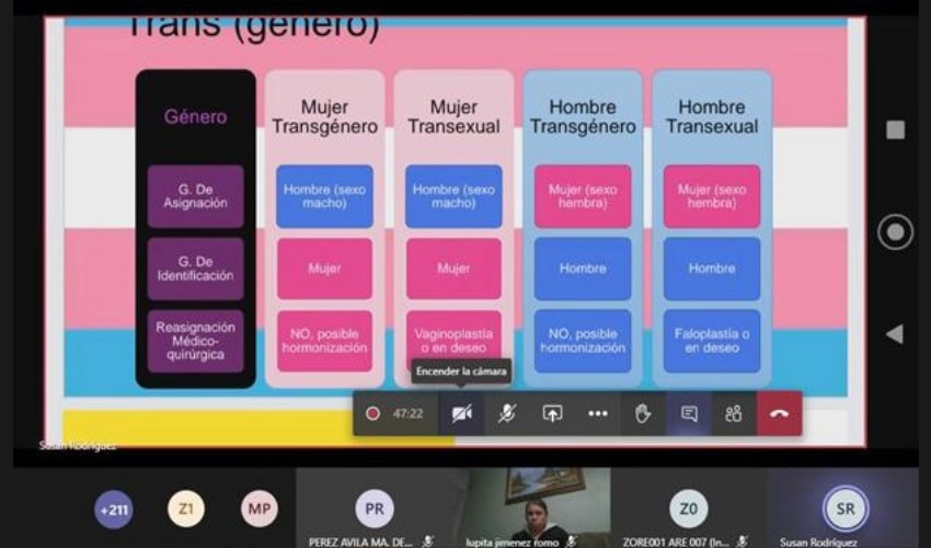 El objetivo es identificar y prevenir las violencias basadas en género hacia las personas trans