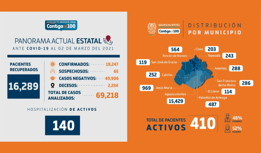 Fotografía relevante a la nota.