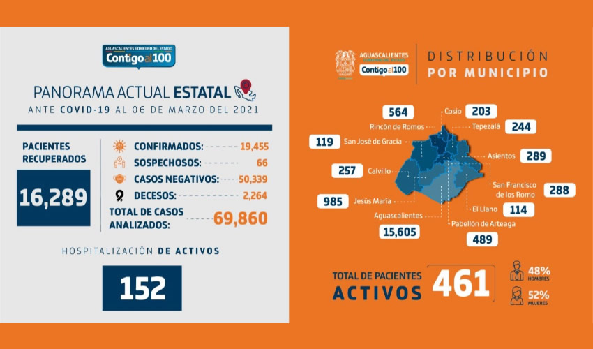 Fotograf&iacute;a relevante a la nota.