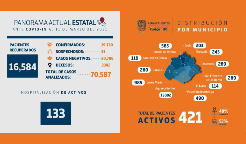 Fotografía relevante a la nota.