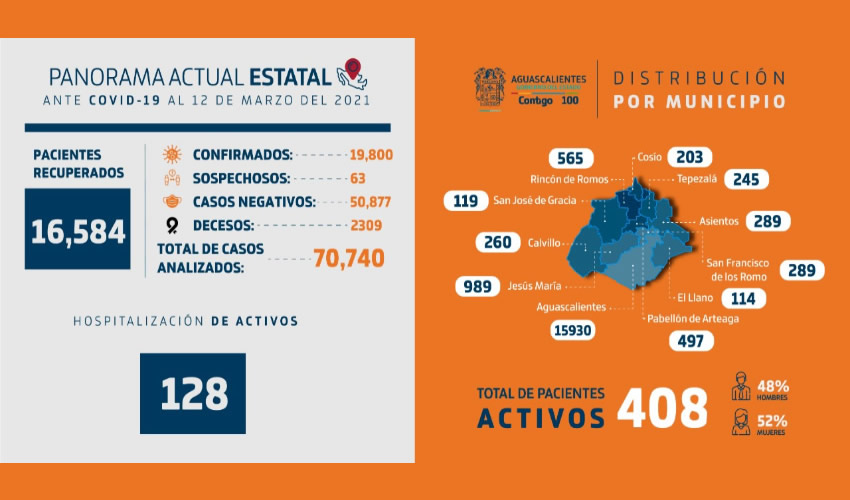 Fotografía relevante a la nota.