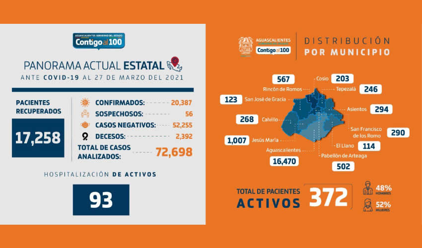 Fotografía relevante a la nota.