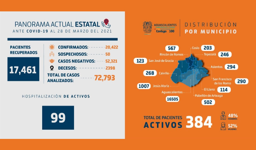 Fotografía relevante a la nota.