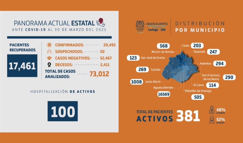 Fotografía relevante a la nota.
