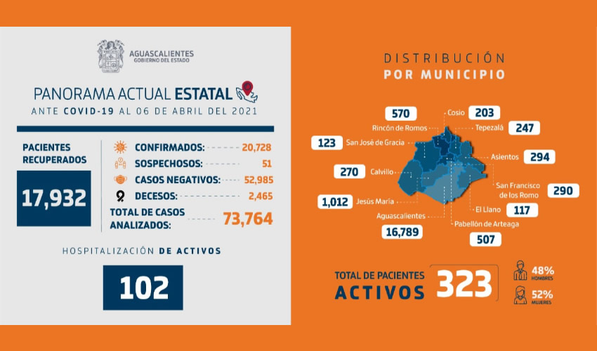 Fotografía relevante a la nota.