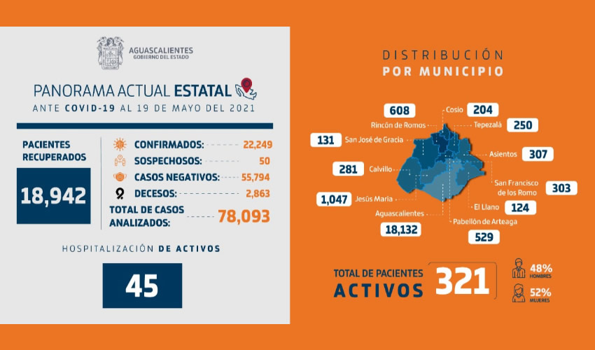 Fotografía relevante a la nota.