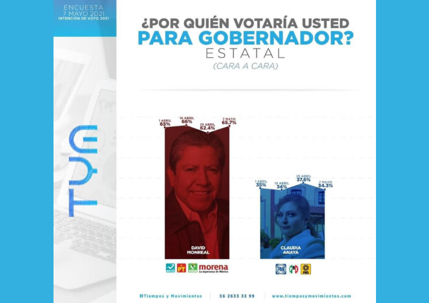 Fotografía relevante a la nota.