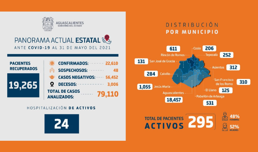 Fotograf&iacute;a relevante a la nota.