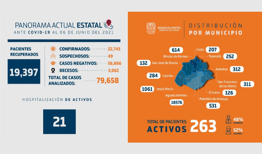 Fotografía relevante a la nota.