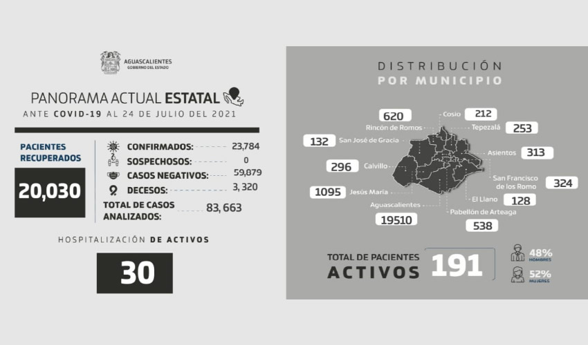 Fotografía relevante a la nota.