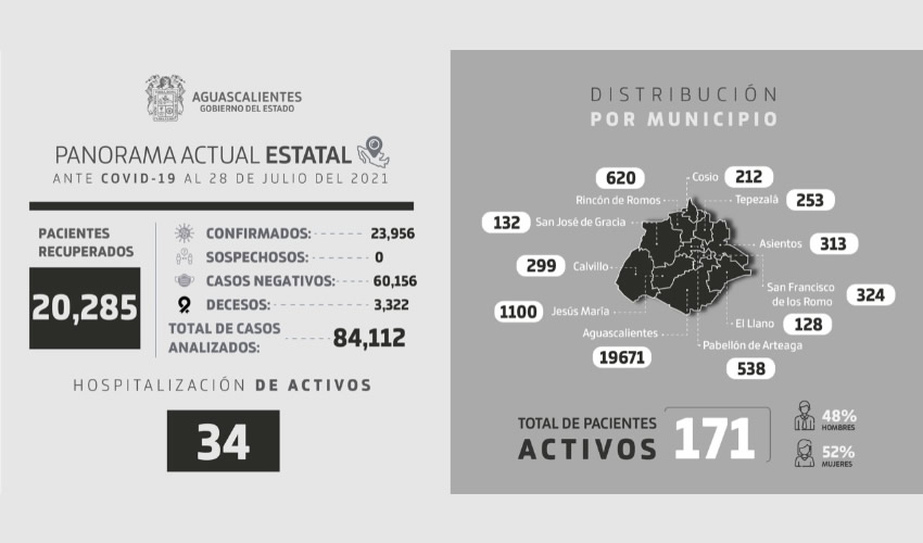 Fotografía relevante a la nota.