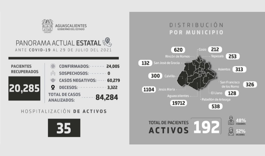 Fotografía relevante a la nota.