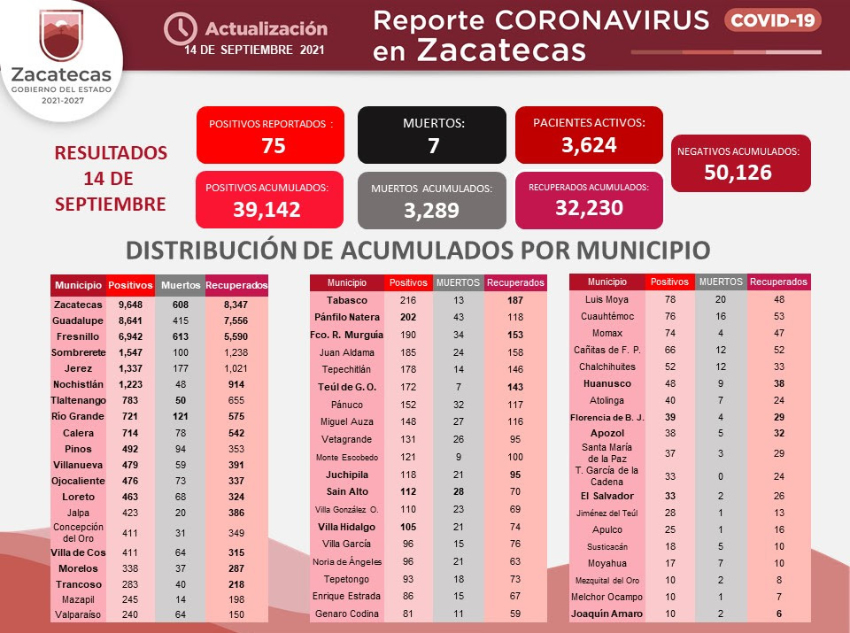 Fotografía relevante a la nota.