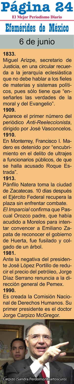 Efemérides
