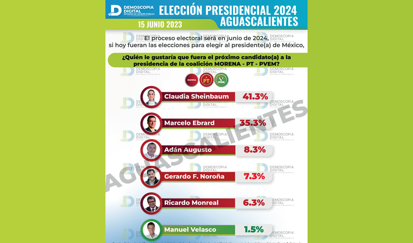 Fotografía relevante a la nota.