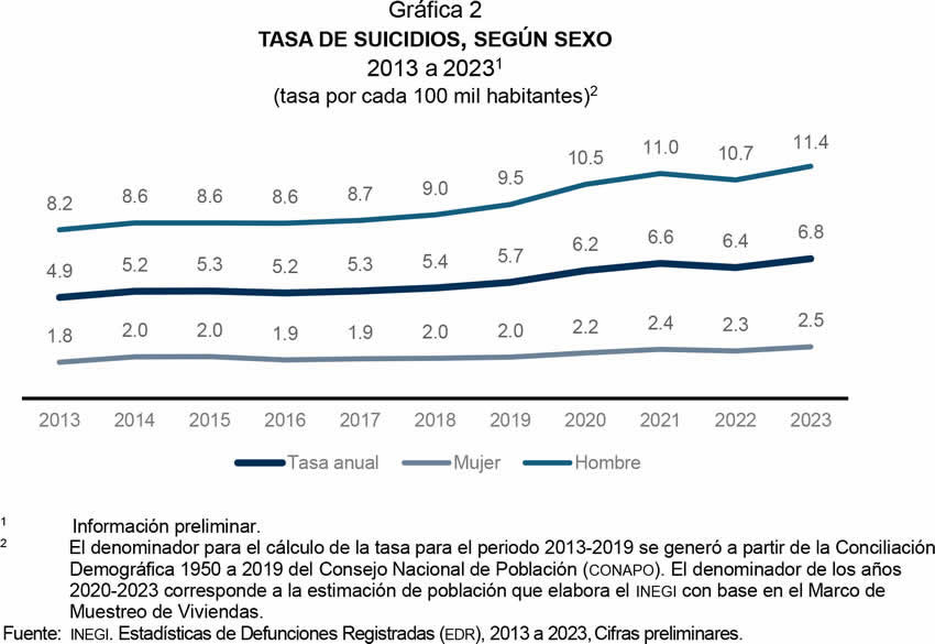 Imagen relativa a la nota.