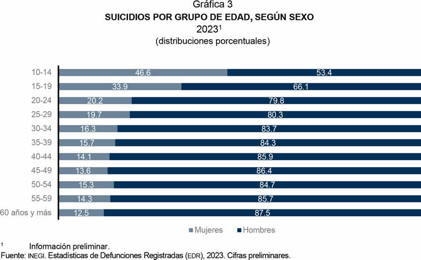 Imagen relativa a la nota.