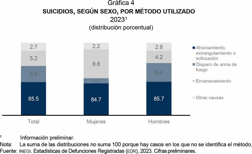 Imagen relativa a la nota.