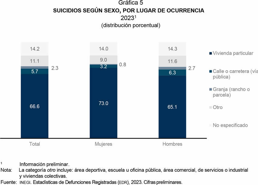 Imagen relativa a la nota.