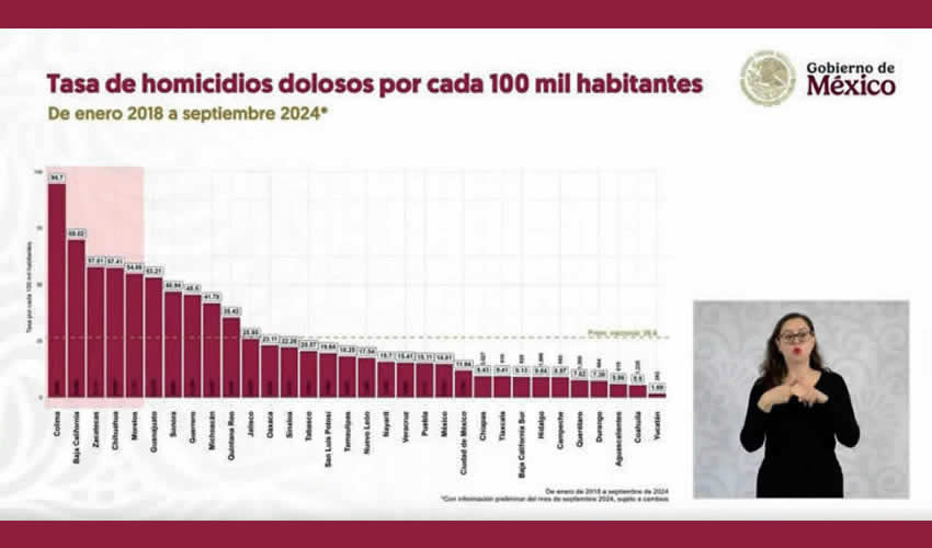 Imagen relativa a la nota.