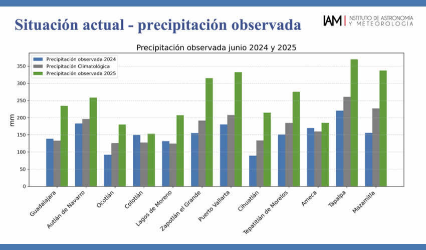 Imagen relativa a la nota.