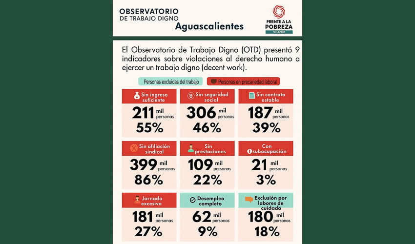 Imagen relativa a la nota.