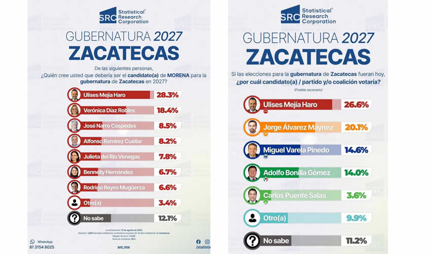 Imagen relativa a la nota.