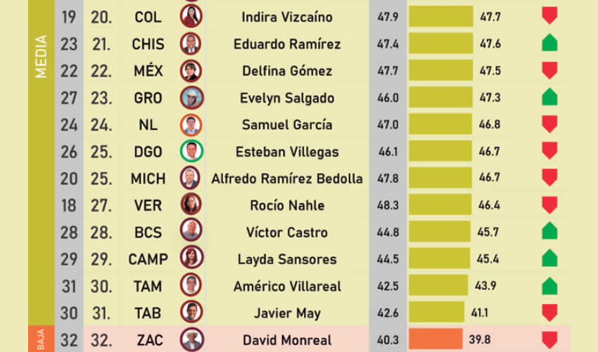Imagen relevante a la nota.