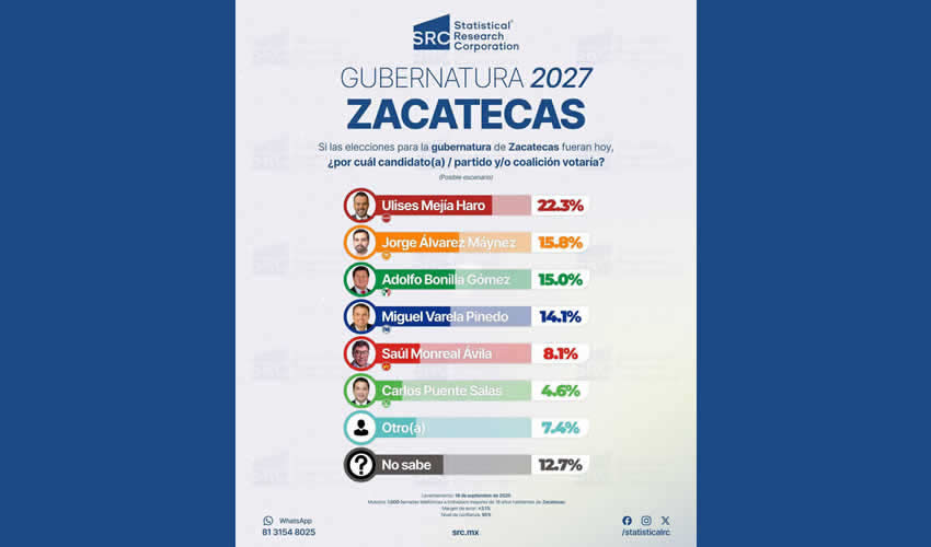 Imagen relevante a la nota.