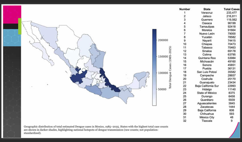 Imagen relativa a la nota.