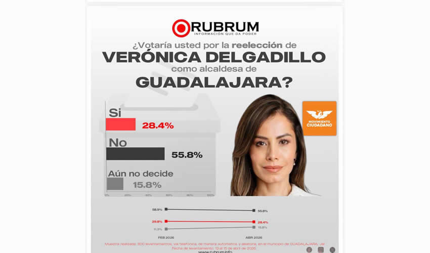 Imagen relativa a la nota.