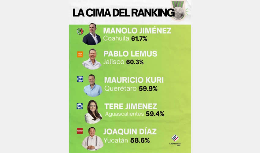 Imagen relativa a la nota.