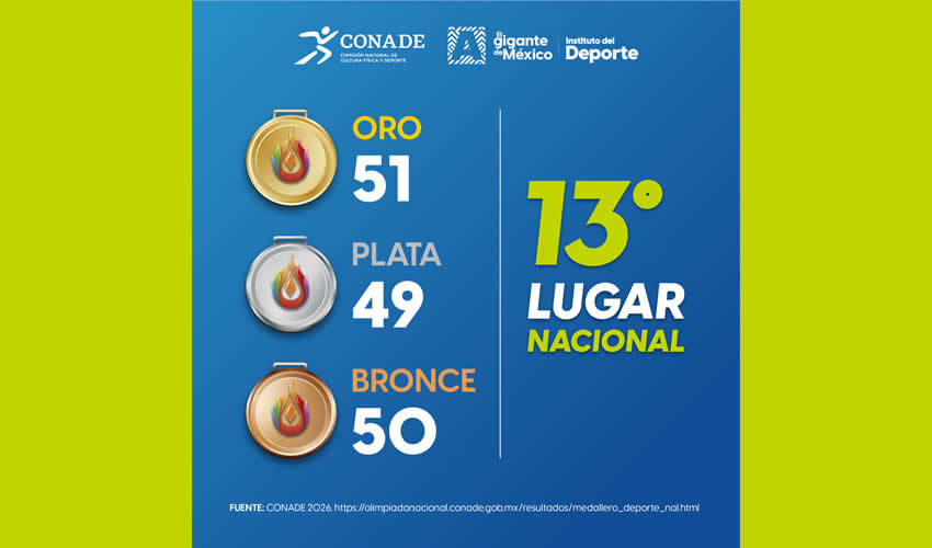 Imagen relativa a la nota.