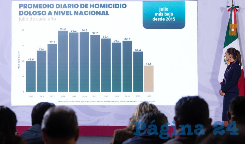Imagen relativa a la nota.