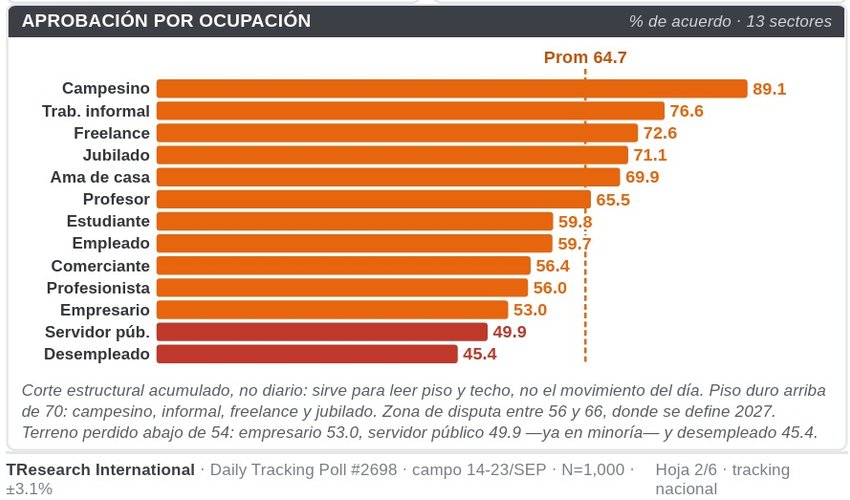Imagen relativa a la nota.