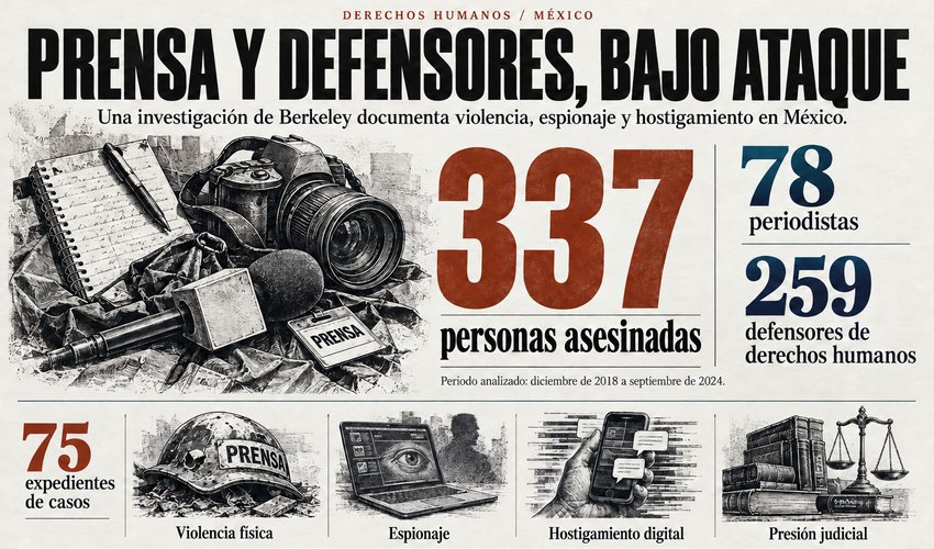 Imagen relativa a la nota.