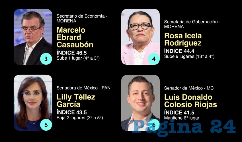 Imagen relativa a la nota.