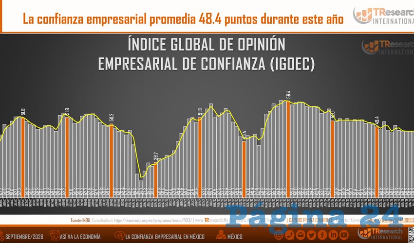 Imagen relativa a la nota.